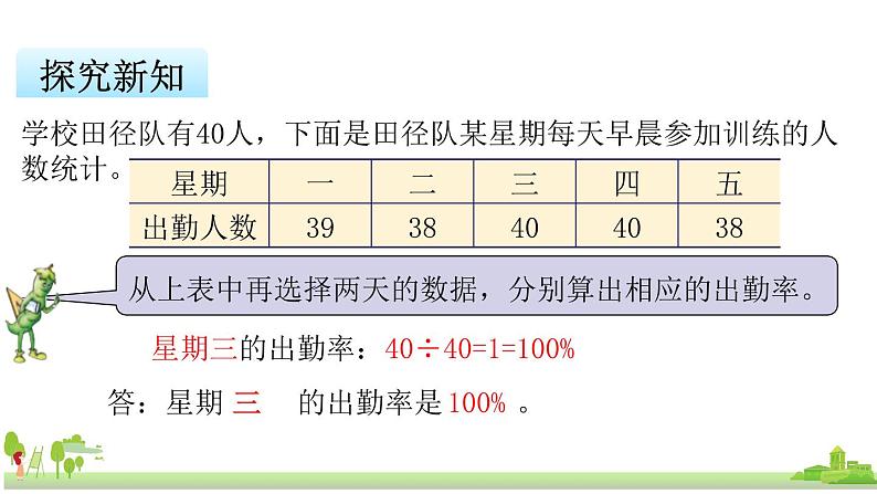 苏教版数学六年级上册 6.6《求百分率的实际问题》PPT课件05