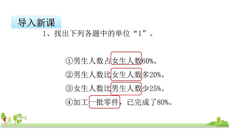 苏教版数学六年级上册 6.11《列方程解稍复杂的百分数实际问题（1）》PPT课件第2页