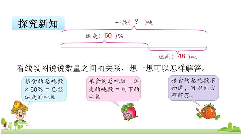 苏教版数学六年级上册 6.11《列方程解稍复杂的百分数实际问题（1）》PPT课件第6页