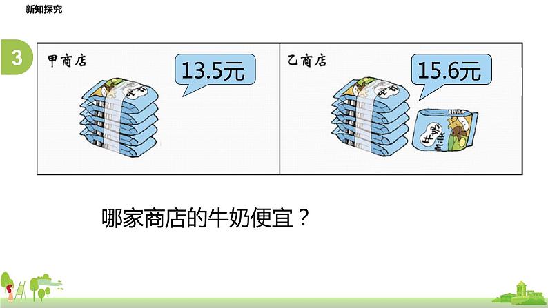 北师大数学五年级上册 1.1《精打细算》PPT课件05