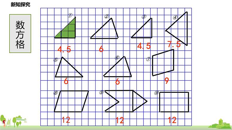 北师大版数学五年级上册 4.1《比较图形的面积》PPT课件07