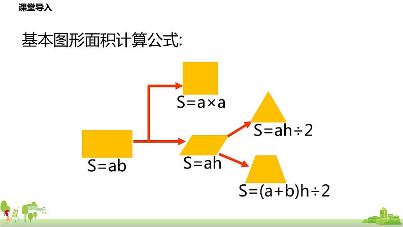 北师大版数学五年级上册 4.8《练习五》PPT课件03