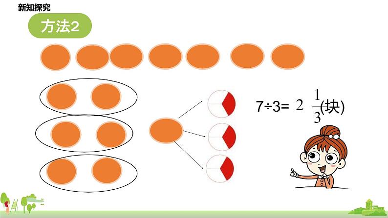 北师大数学五年级上册 5.4《分数与除法》PPT课件08