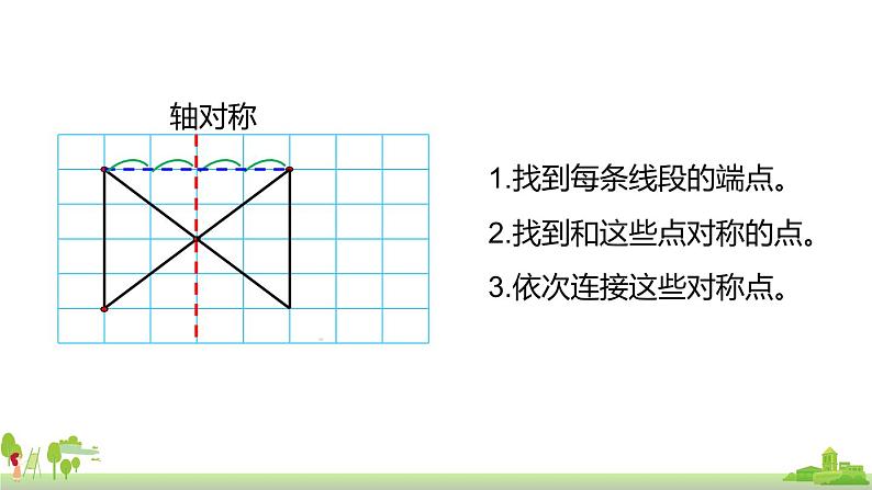 北师大数学五年级上册 《整理与复习第1课时》PPT课件06