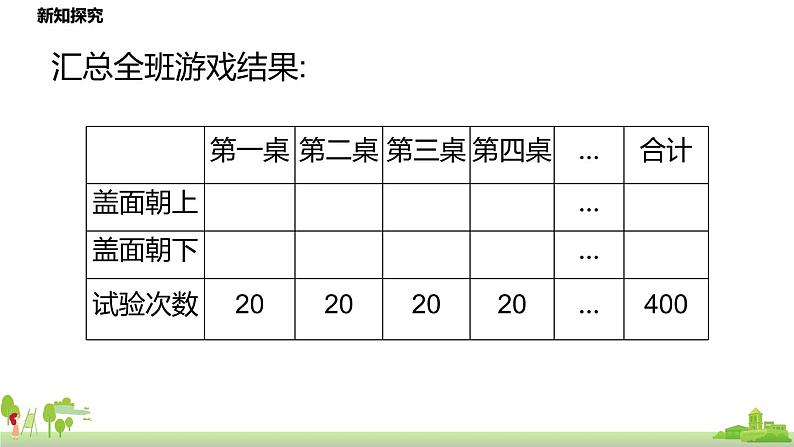 北师大数学五年级上册 7.2《 谁先走》PPT课件05