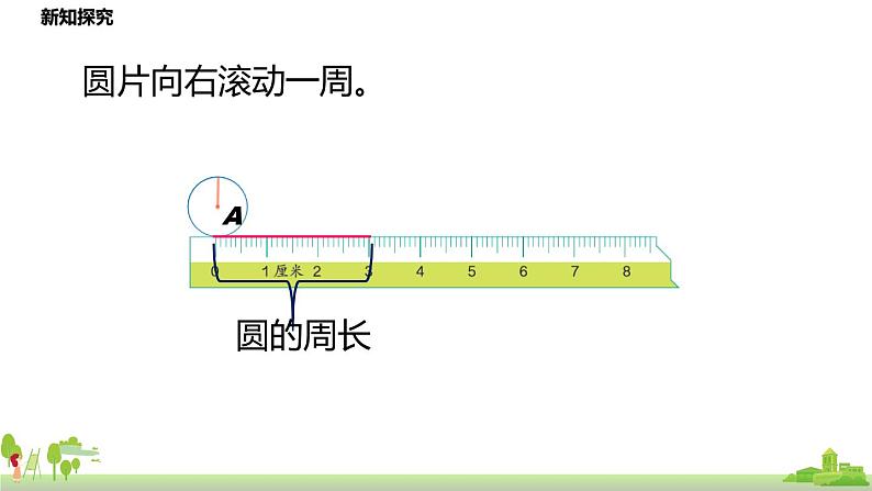 5.北师大数学六年级上册   1.5《 圆的周长》PPT课件05