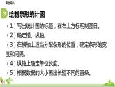 北師大數(shù)學(xué)六年級上冊 5.6《練習(xí)4》PPT課件