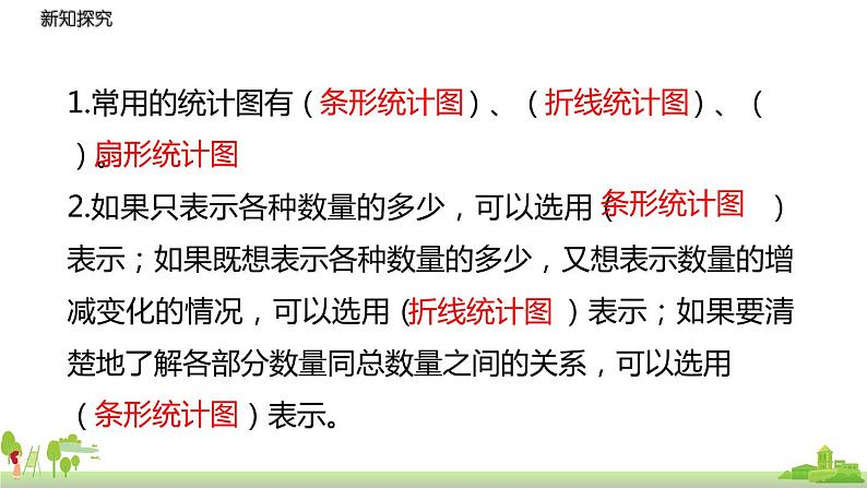 北师大数学六年级上册 5.6《练习4》PPT课件第7页