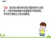 北师大数学六年级上册 5.7《练习4》PPT课件