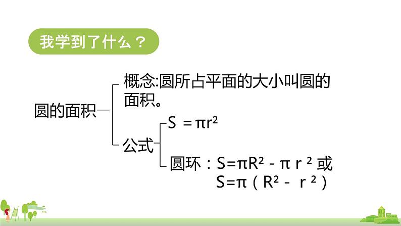 北师大数学六年级上册  整理和复习 第1课时《 几何与图形》PPT课件第5页