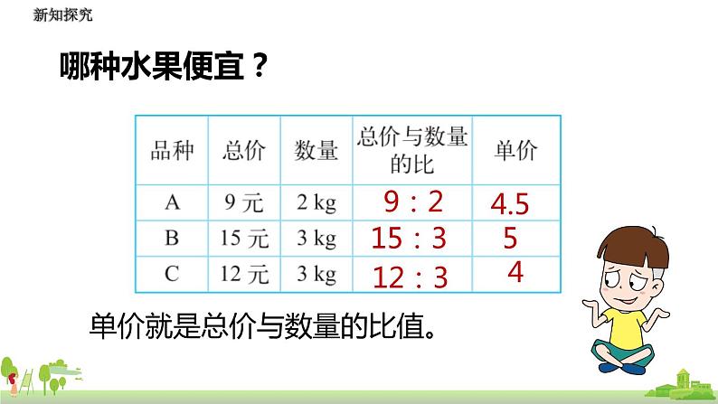 北师大数学六年级上册  6.2《 比的认识》PPT课件第7页