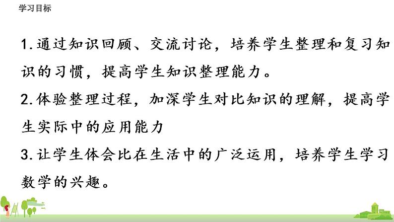 北师大数学六年级上册  6.6《 练习5》PPT课件第2页