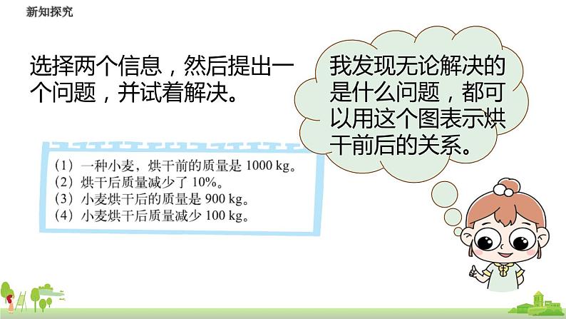 北师大数学六年级上册  7.4《 百分数的应用（2）》PPT课件05