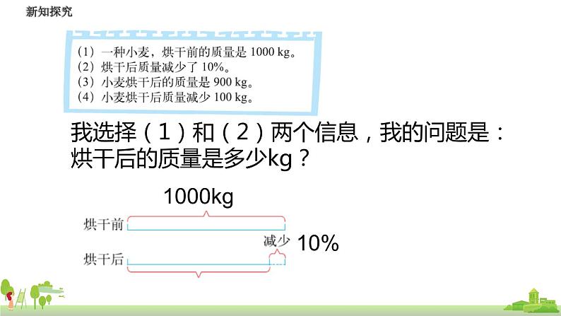 北师大数学六年级上册  7.4《 百分数的应用（2）》PPT课件07