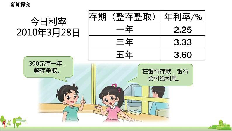 北师大数学六年级上册  7.7《 百分数的应用（4）》PPT课件06