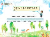 用正负数表示具有相反意义的量课件