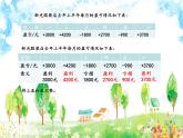 用正负数表示具有相反意义的量课件