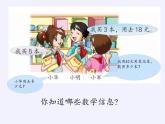 苏教版小学数学四年级上册 1、解决问题的策略（1）(7)课件