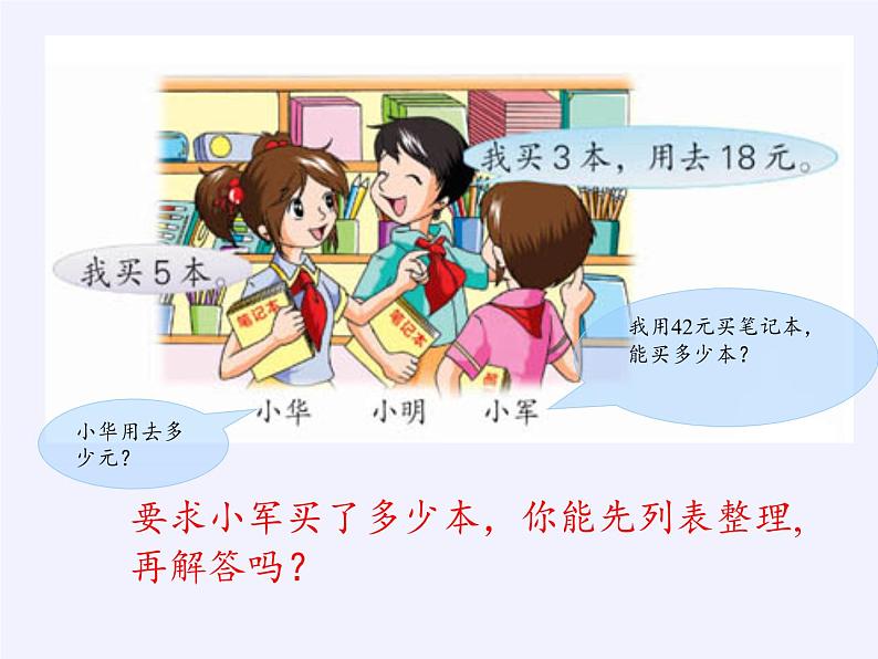 苏教版小学数学四年级上册 1、解决问题的策略（1）(7)课件第6页