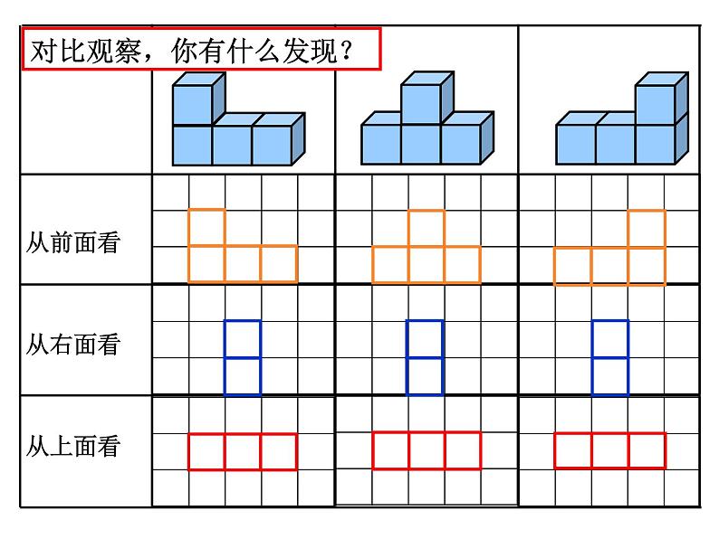 苏教版数学四年级上册 三 观察物体 观察由几个小正方体摆成的组合体课件06