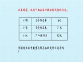 苏教版数学四年级上册 五 解决问题的策略 复习课件