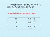 苏教版数学四年级上册 五 解决问题的策略 复习课件