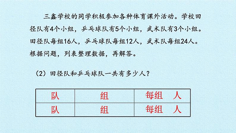 苏教版数学四年级上册 五 解决问题的策略 复习课件第8页