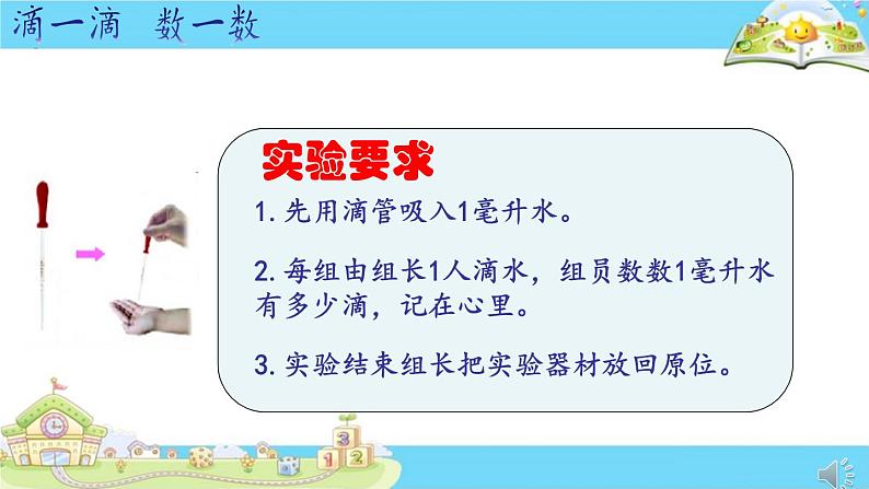 苏教版数学四年级上册 一 升和毫升 认识毫升课件第3页