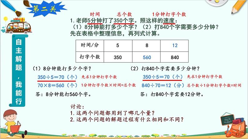 苏教版数学四年级上册 五 解决问题的策略练习课件第3页