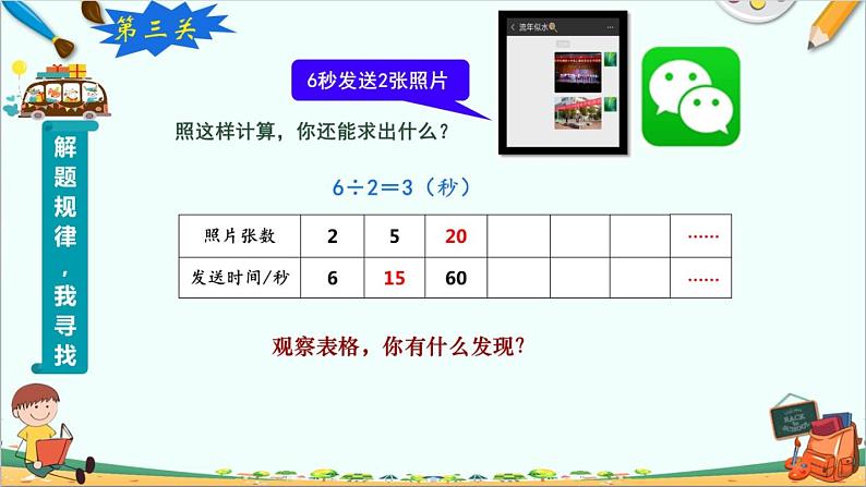 苏教版数学四年级上册 五 解决问题的策略练习课件第6页