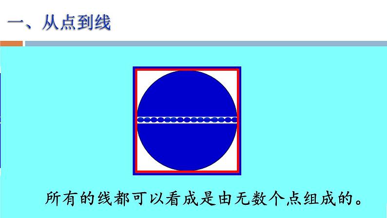 苏教版数学四年级上册 二 两、三位数除以两位数_图形的整理与复习课件第3页