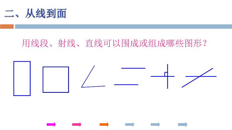 苏教版数学四年级上册 二 两、三位数除以两位数_图形的整理与复习课件第5页