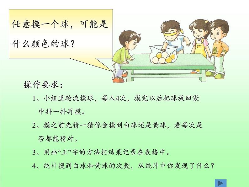 苏教版小学数学四年级上册 六、可能性（课件）(11)第2页