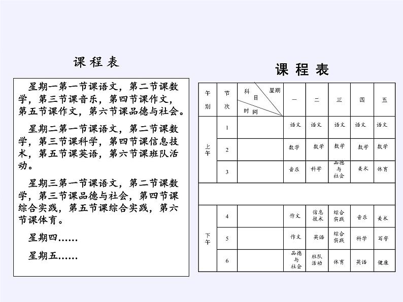 苏教版小学数学四年级上册 2、解决问题的策略（2）(8)课件第3页