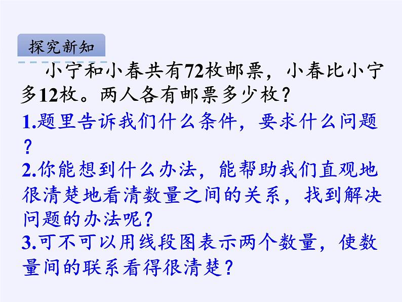 苏教版小学数学四年级上册 1、解决问题的策略（1）(5)课件第3页