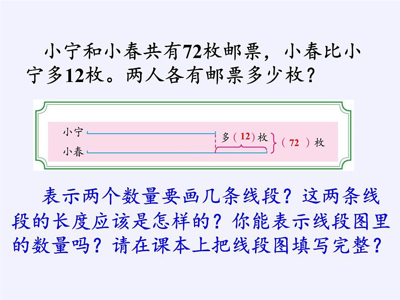 苏教版小学数学四年级上册 1、解决问题的策略（1）(5)课件第4页