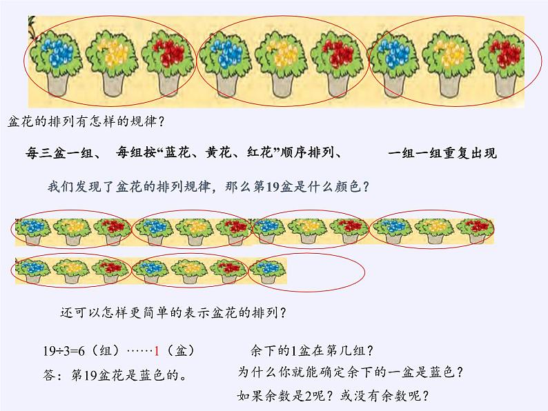 苏教版小学数学四年级上册 ★ 简单的周期(4)课件第4页