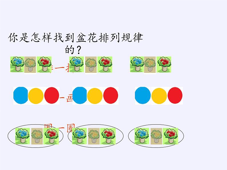 苏教版小学数学四年级上册 ★ 简单的周期(7)课件06