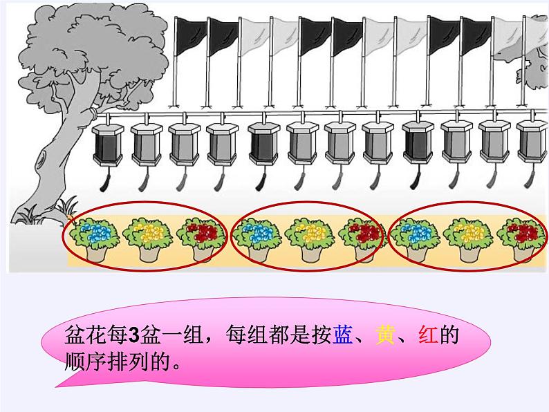 苏教版小学数学四年级上册 ★ 简单的周期(7)课件07