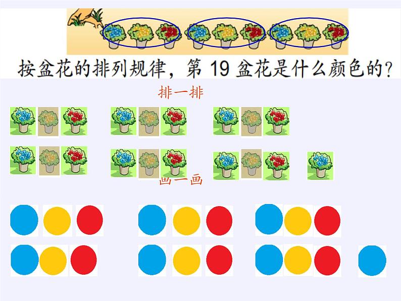 苏教版小学数学四年级上册 ★ 简单的周期(7)课件08