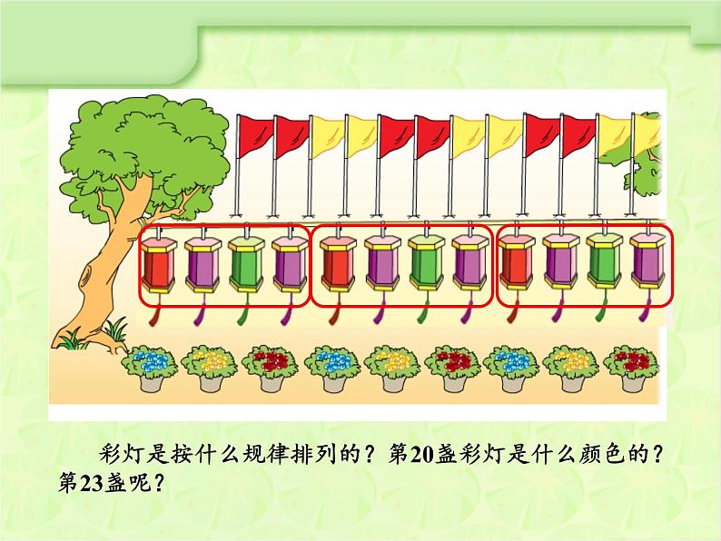 苏教版小学数学四年级上册 ★ 简单的周期(13)课件第6页