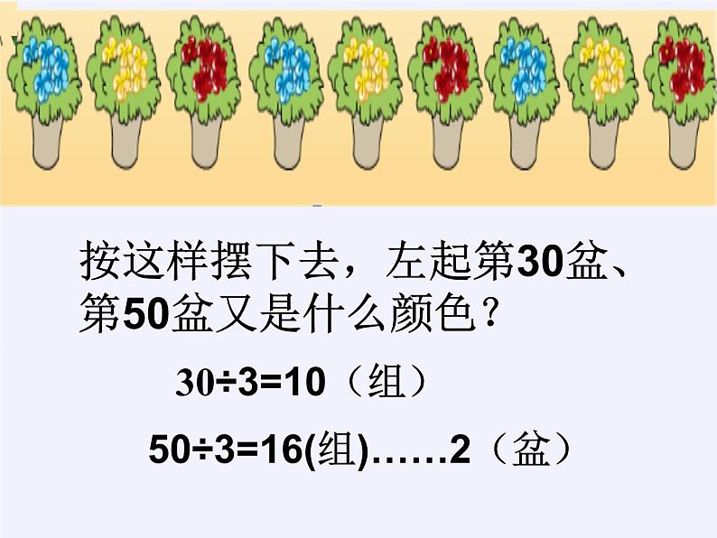 苏教版小学数学四年级上册 ★ 简单的周期(5)课件08