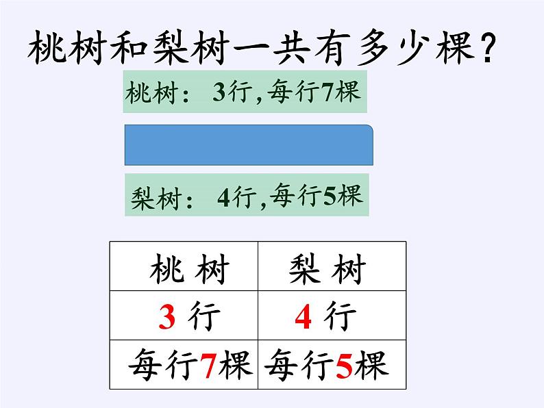 苏教版小学数学四年级上册 1、解决问题的策略（1）课件第5页