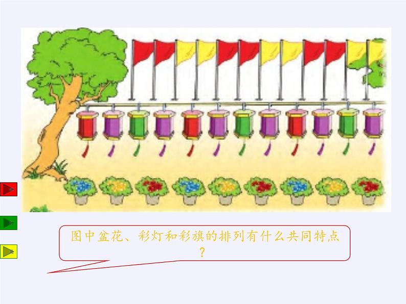 苏教版小学数学四年级上册 ★ 简单的周期(16)课件第3页