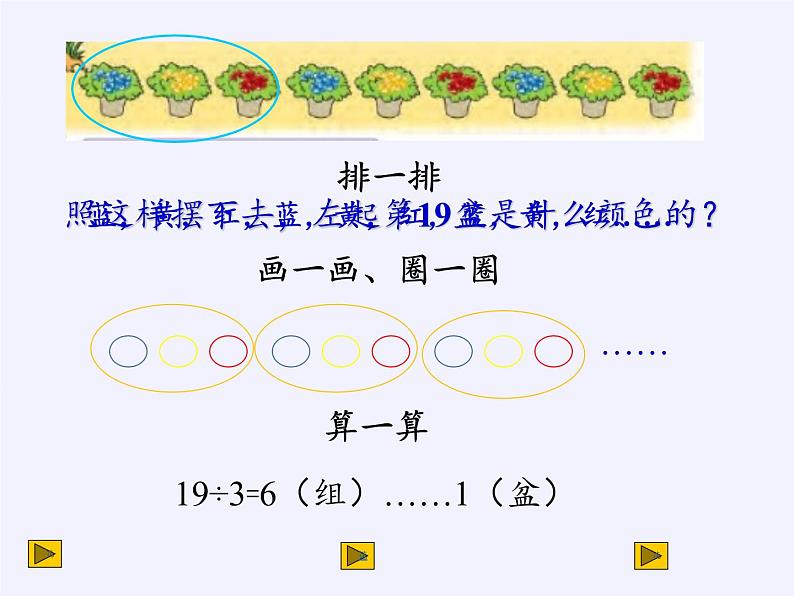 苏教版小学数学四年级上册 ★ 简单的周期(16)课件第4页