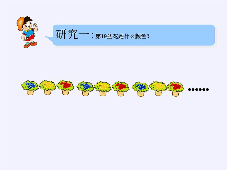 苏教版小学数学四年级上册 ★ 简单的周期(15)课件第6页