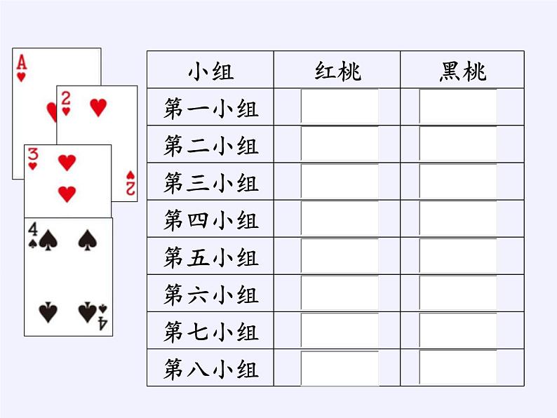 苏教版小学数学四年级上册 六、可能性（课件）(6)第4页