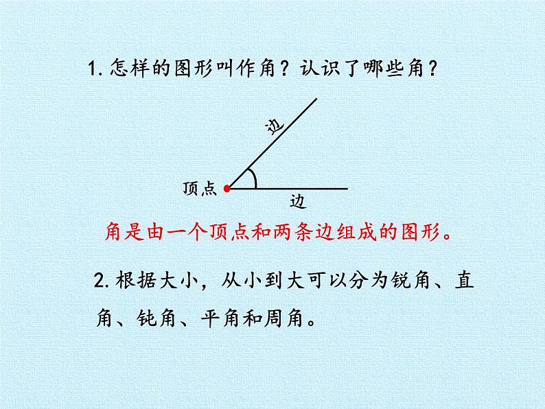 苏教版数学四年级上册 八 垂线与平行线 复习课件07