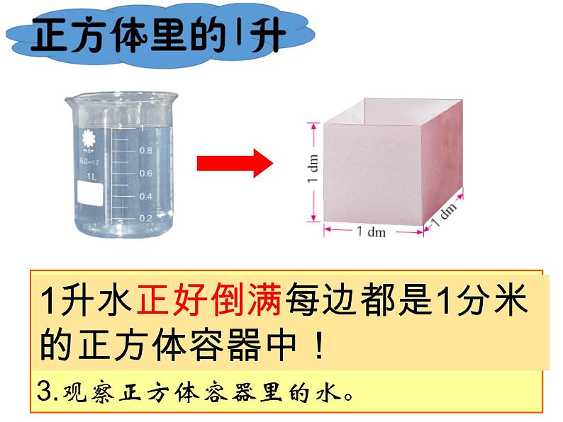 苏教版数学四年级上册 一 升和毫升 认识升课件第8页