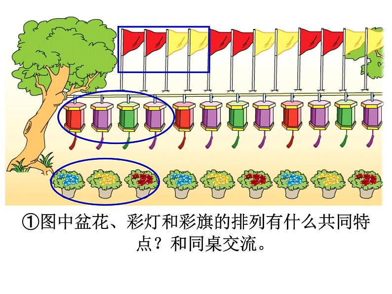 苏教版数学四年级上册 简单的周期课件第3页